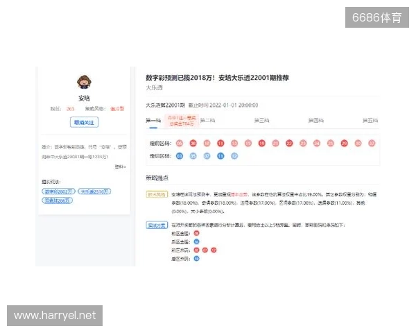 魏强双色球第129期:前期预测累擒227万,本期精心一注再冲大奖! 魏强双色球第129期:前期预测累擒227万,本期精心一注再冲大奖!