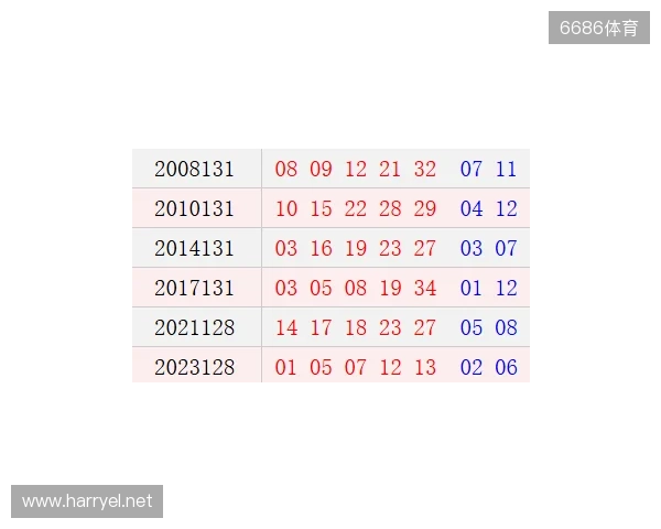大乐透11月8日 大乐透11月8日
