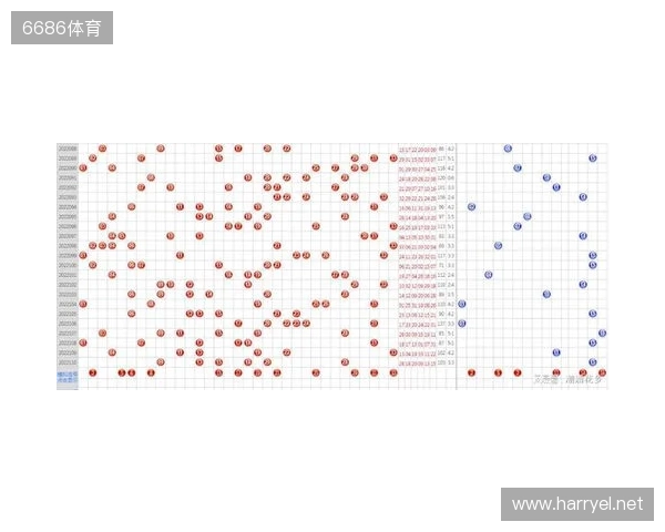 元宝分析大乐透25129期走势分析与推荐