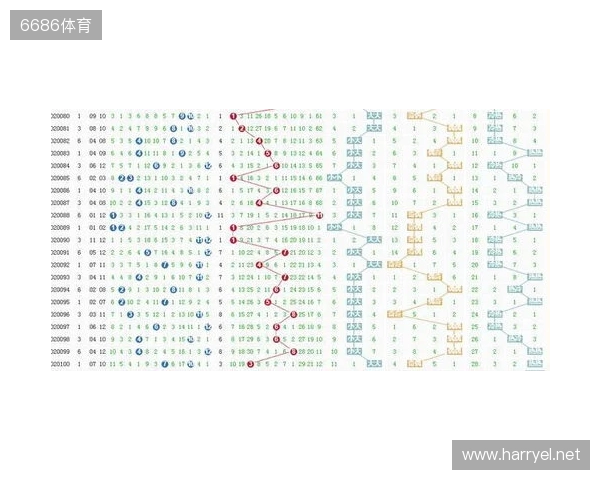 大乐透25128期号码走势分析和10注示例 大乐透25128期号码走势分析和10注示例