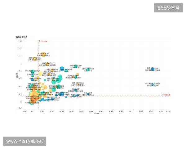 双色球2025130期数据分析：模型解读与参考思路