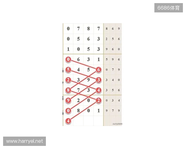 七星彩25131期,分析热号连号定乾坤,单挑一注巧布局! 七星彩25131期,分析热号连号定乾坤,单挑一注巧布局!