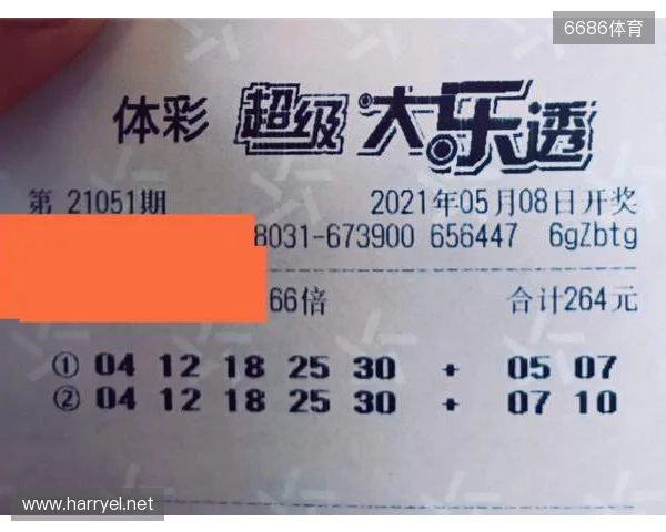 大乐透晒票折算1.4万余注,(后区组合)选号热度统计及研究分享