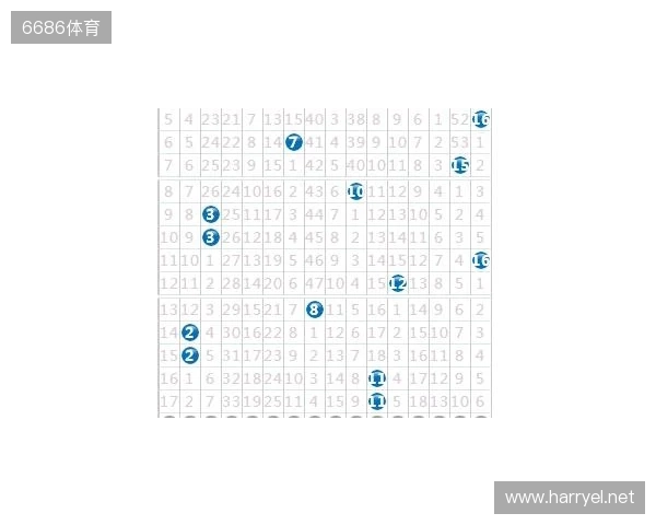 双色球133期:上期开了这号,这期我只盯这几个数