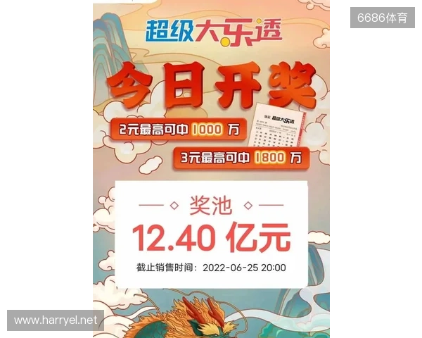 星期六,聊聊大乐透 星期六,聊聊大乐透