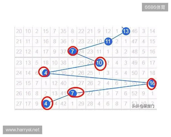 双色球2025135期 上期围栏成功,绝杀正确,蓝球03、08、09已绝杀
