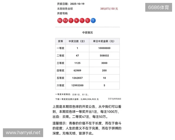 2025135期双色球个人思路 2025135期双色球个人思路