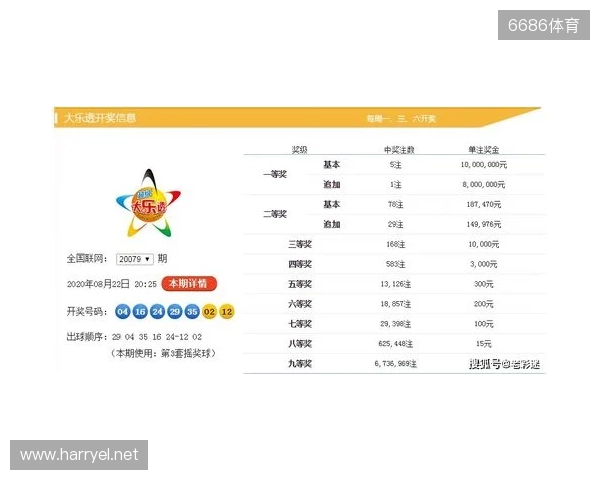 大乐透第25133期开奖情况：后区双单数中包含一个掉号，一等奖9注