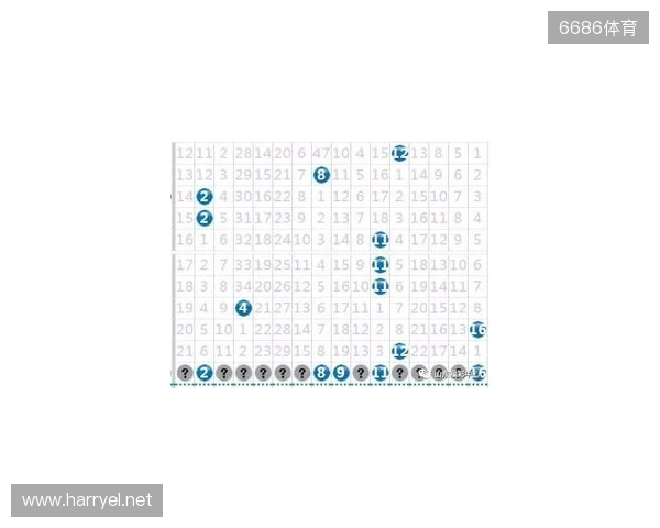 2025137期双色球蓝球数字分解 2025137期双色球蓝球数字分解