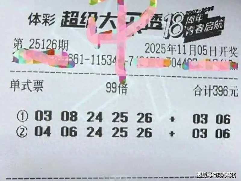 99倍+99倍携手亮相，后区圈定风格大不相同，大乐透第25128期晒票