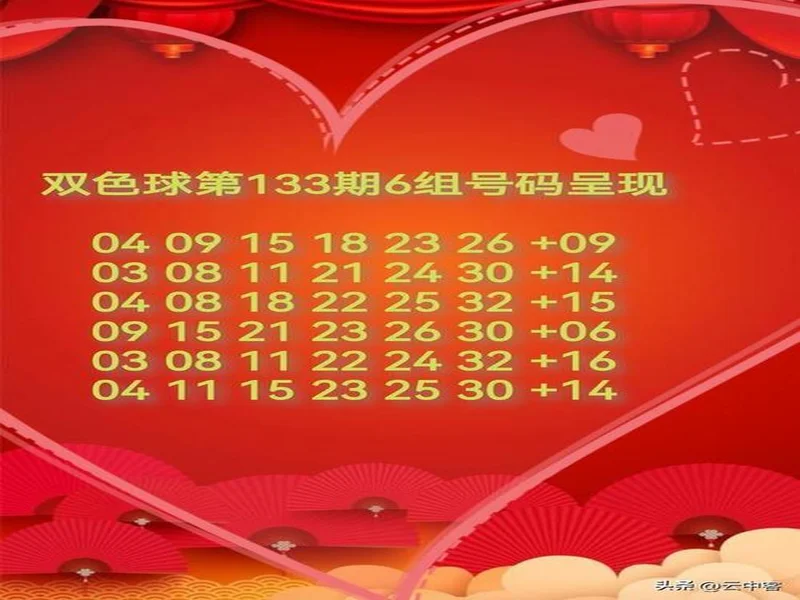 双色球2025133期:主选12红+2蓝,本期看好奇数蓝号